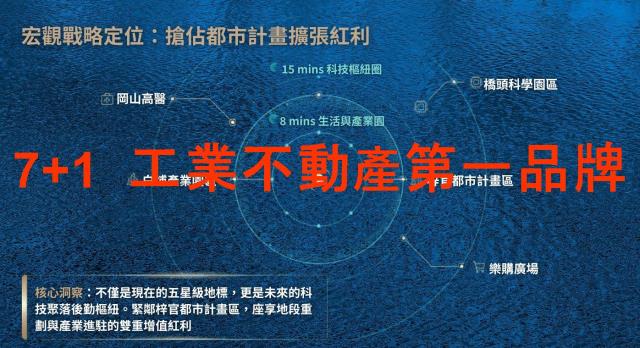 高雄梓官廠房-3