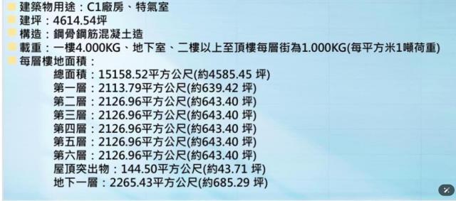 台南安南廠房-4