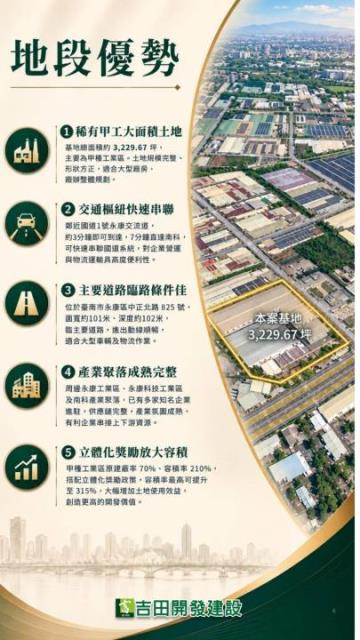 台南永康廠房-11